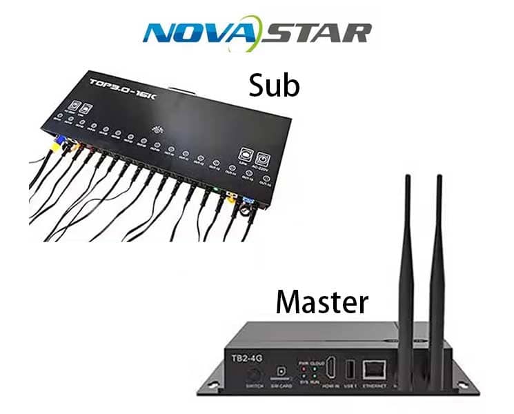 Novastar Control System